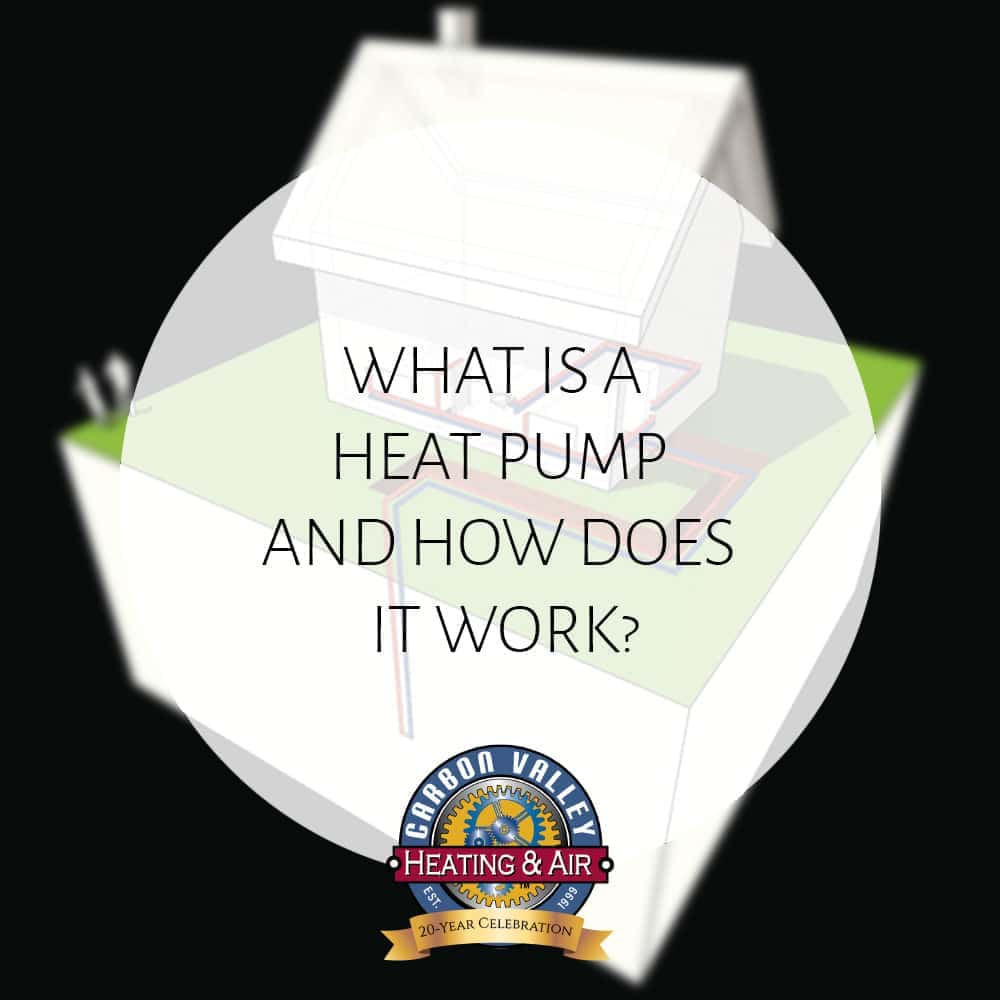 heat pump blog image.|heat pump